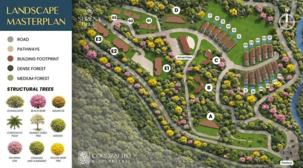 Plano maestro de paisaje de Corozalito Blue Reserve con leyenda de calles, senderos, huellas de construcci&oacute;n, bosque denso, bosque medio y &aacute;rboles estructurales